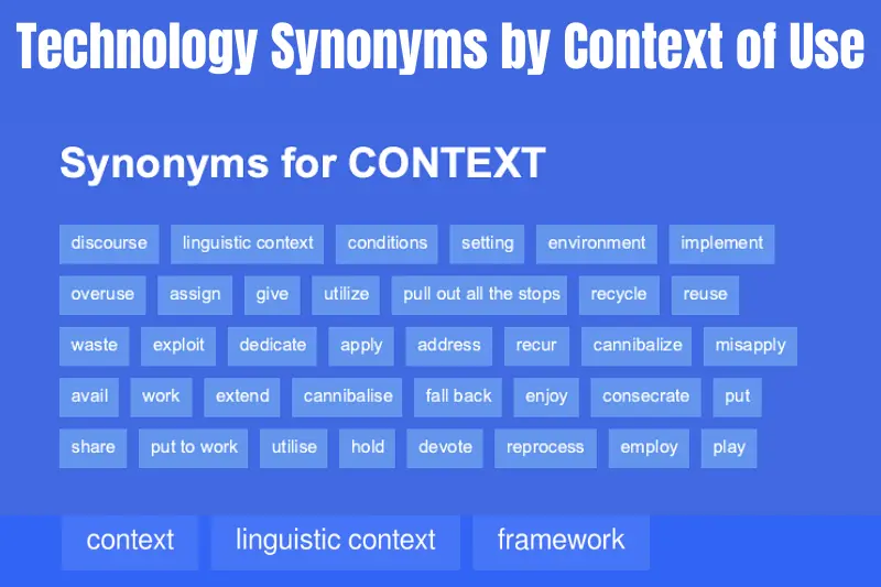 technology synonyms by context of use