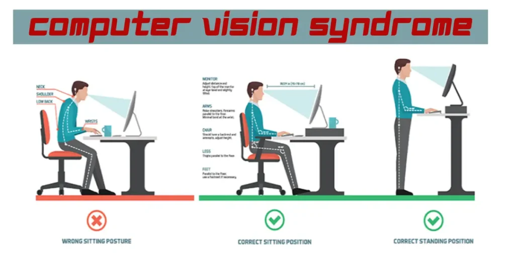 Computer Vision Syndrome Causes Symptoms Prevention and Treatment Tips computer vision syndrome