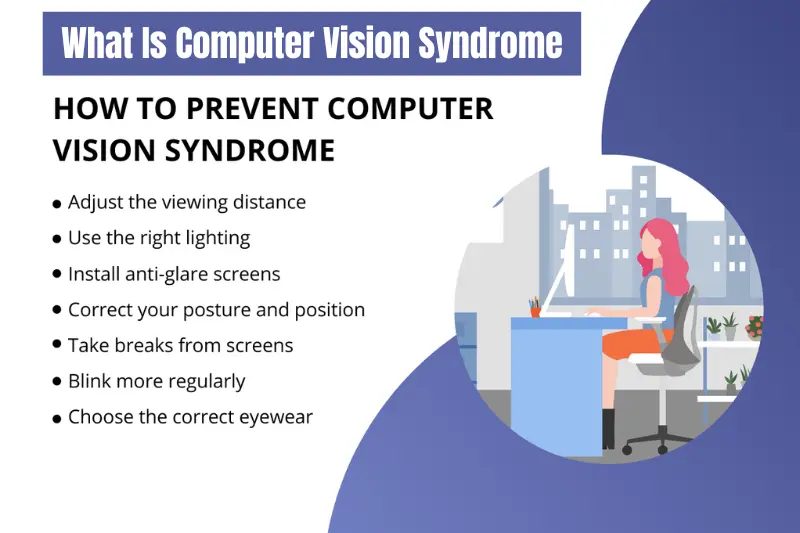 what is computer vision syndrome