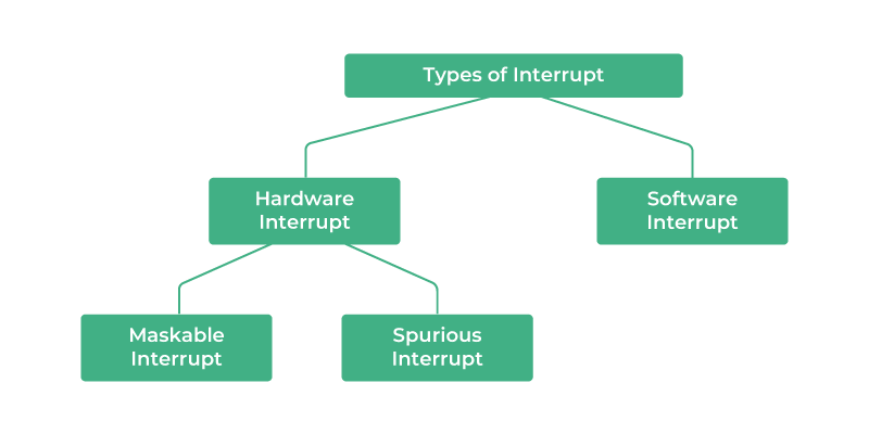 The Common Login Problems That Can Interrupt a 實發 Account